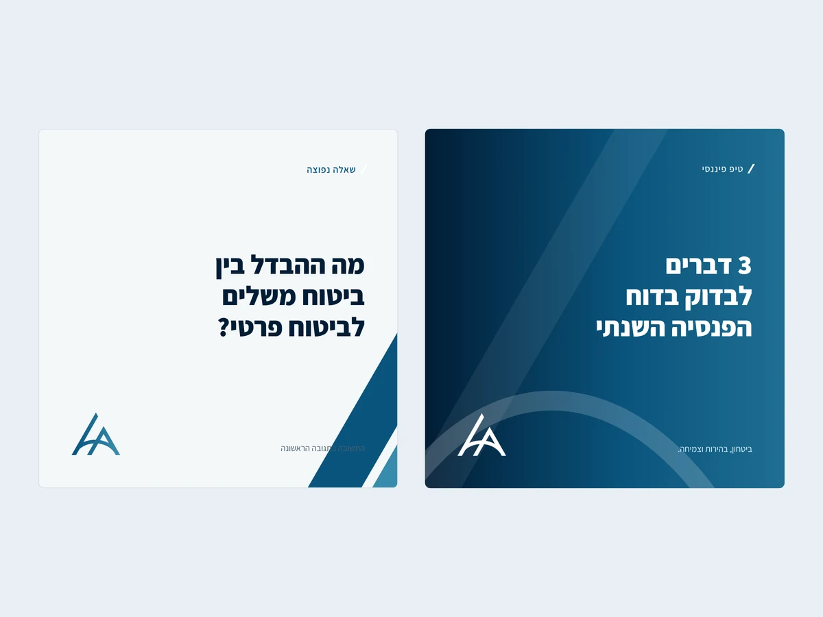 תבניות פוסטים לרשתות החברתיות של אילת ביטוח ופיננסים