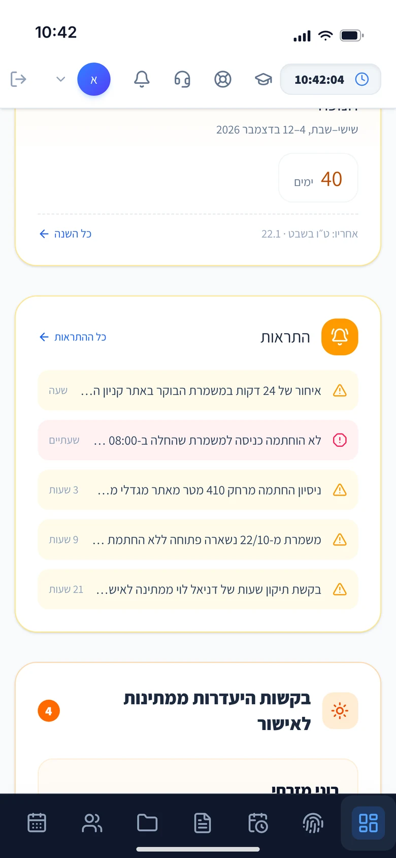 Just-In app: the manager’s live dashboard