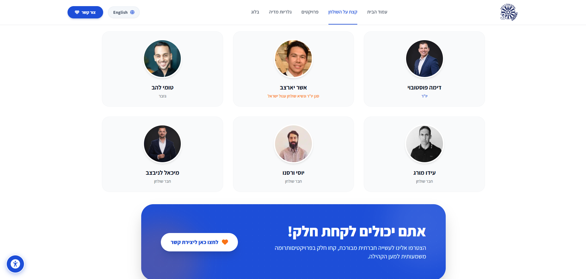 מערכת ניהול הפרויקטים בעמותה