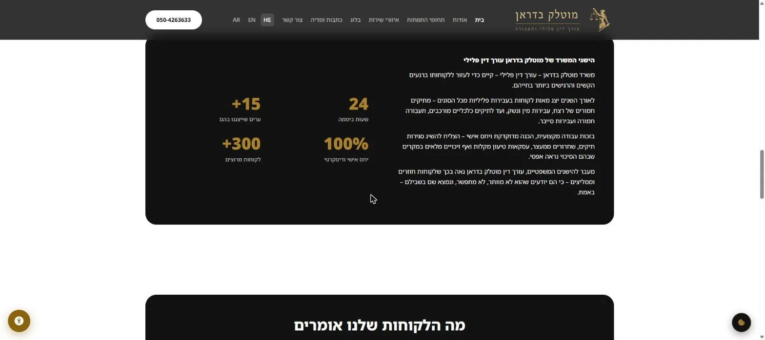 נתוני הישגי המשרד באתר מוטלק בדראן