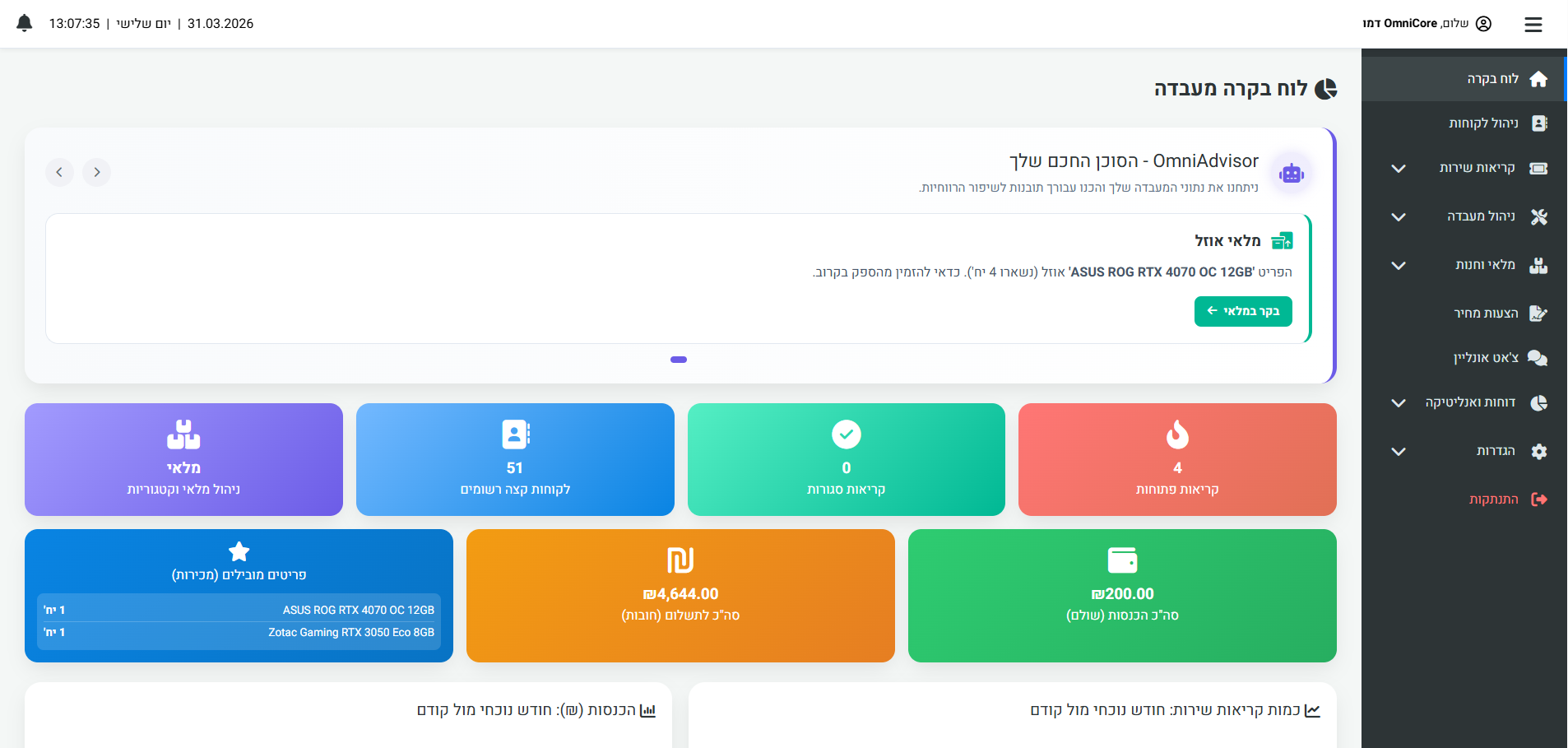 OmniCoreCRM - מערכת ניהול ובקרה מתקדמת לאנשי IT
