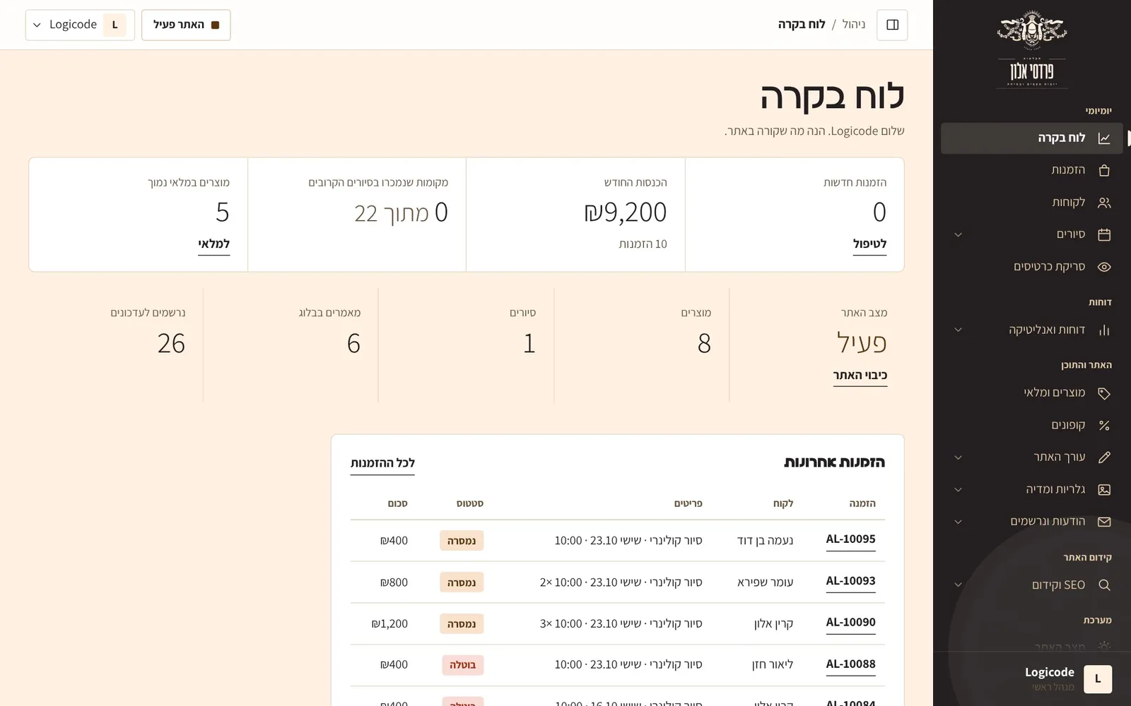 צילום מסך: לוח הבקרה במחשב.