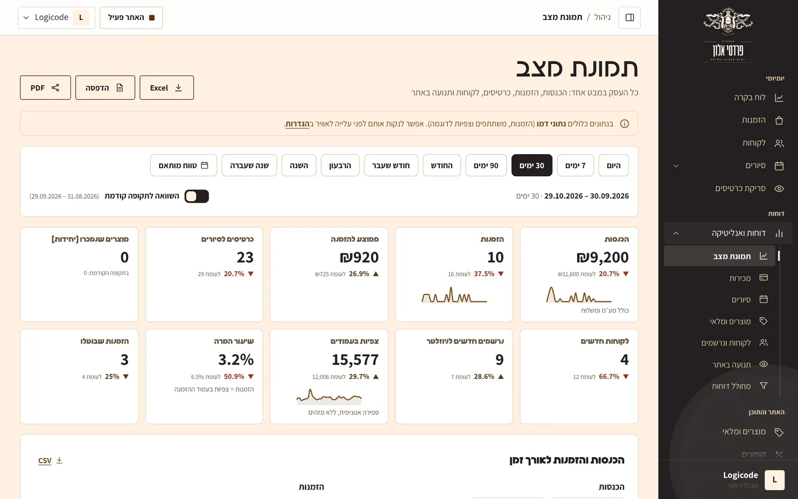 צילום מסך: סקירה כללית.