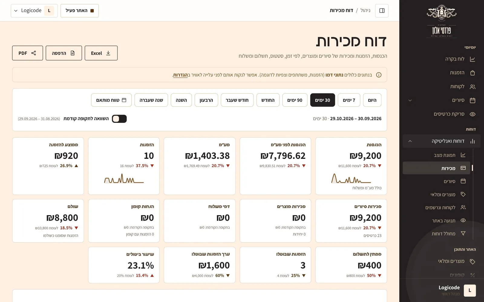 צילום מסך: דוח מכירות.