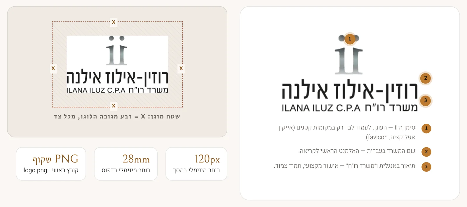 The main Ruzin-Iluz Ilana logo with its parts and clear space labelled